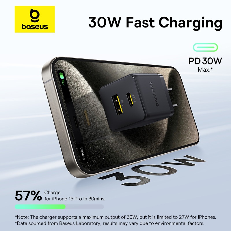 Củ Sạc Nhanh U+C PD 30w 20w Baseus Palm Nhỏ Gọn Chống Quá Dòng Quá Tải Nhiệt  IP Pad | BigBuy360 - bigbuy360.vn