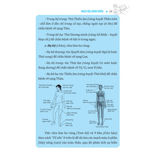 Sách - Mạch học giảng nghĩa (bìa cứng)