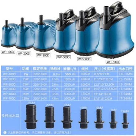 Máy Bơm Chìm Hút Đáy 360 độ chạy êm, hạn chế tiếng ồn SOBO WP-100D, WP-200D, WP-300D, WP-500D, WP-70