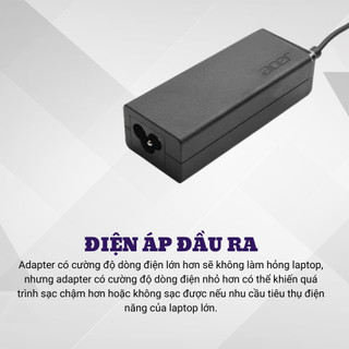 Sạc Laptop ACER 19V-3.42A 65W (5.5x1.7mm)