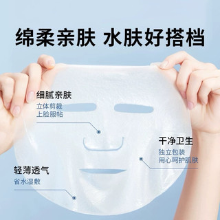 Mặt nạ nén lụa Beautyblend 25v/50v/100v