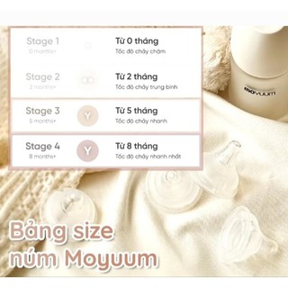 Núm ti thay thế cho bình Moyuum đủ size 1/2/3/4