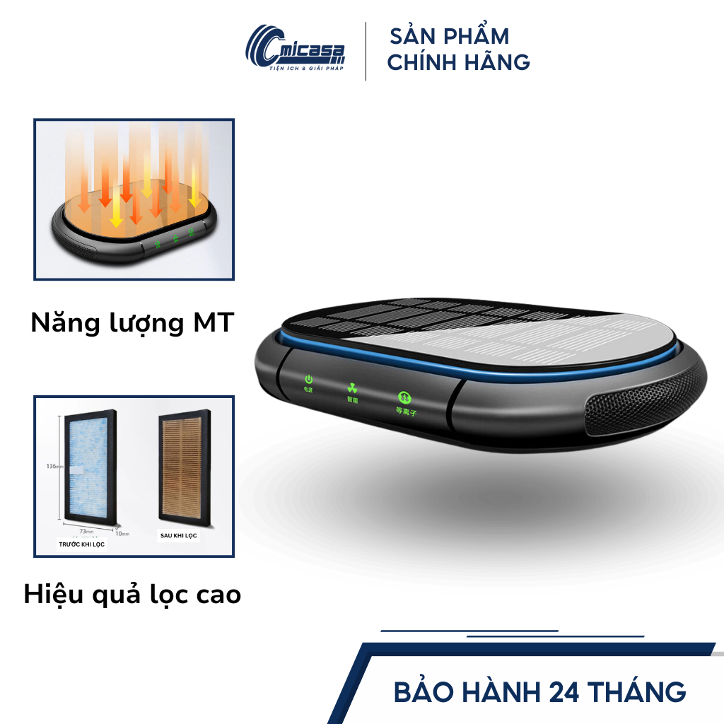 Máy lọc không khí ô tô năng lượng mặt trời tự động ngắt sử dụng công nghệ ION khử mùi - BẢO HÀNH 12 THÁNG