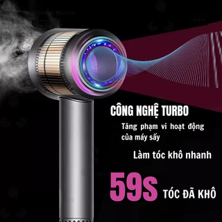 Máy Sấy Tóc 2 Chiều Ion Âm METIS Công Suất 1600w 2 Chiều Nóng Lạnh Tạo Kiểu Chuẩn Salon