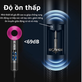 Máy Sấy Tóc 2 Chiều Ion Âm METIS Công Suất 1600w 2 Chiều Nóng Lạnh Tạo Kiểu Chuẩn Salon