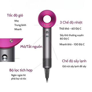 Máy Sấy Tóc 2 Chiều Ion Âm METIS Công Suất 1600w 2 Chiều Nóng Lạnh Tạo Kiểu Chuẩn Salon