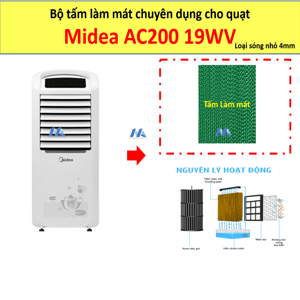 Tấm làm mát thay thế cho quạt điều hoà không khi Midea AC200 19WV