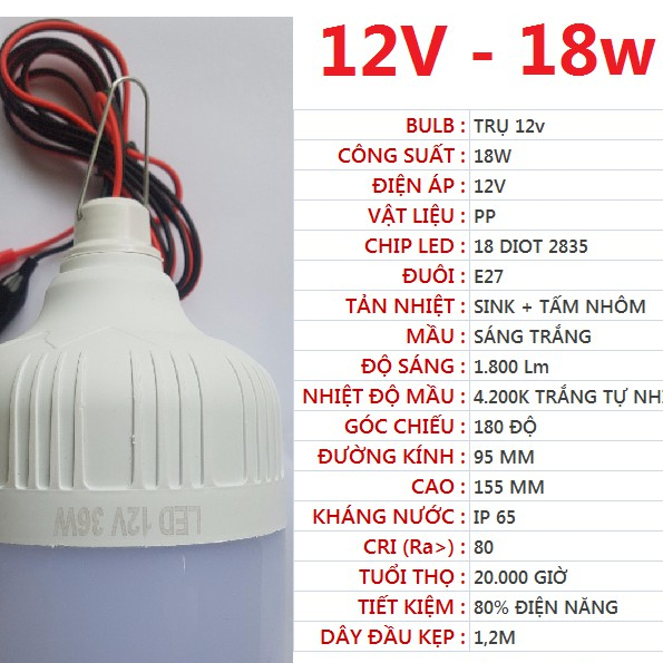 Bóng đèn trụ 12v đủ watt