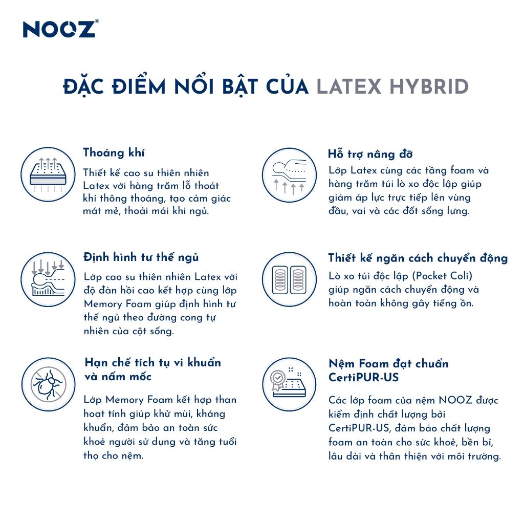 Nệm Foam NOOZ Hybrid Latex 100% Đệm Cao Su Thiên Nhiên Và Lò Xo Túi Độc Lập NOOZ Home Goods | BigBuy360 - bigbuy360.vn