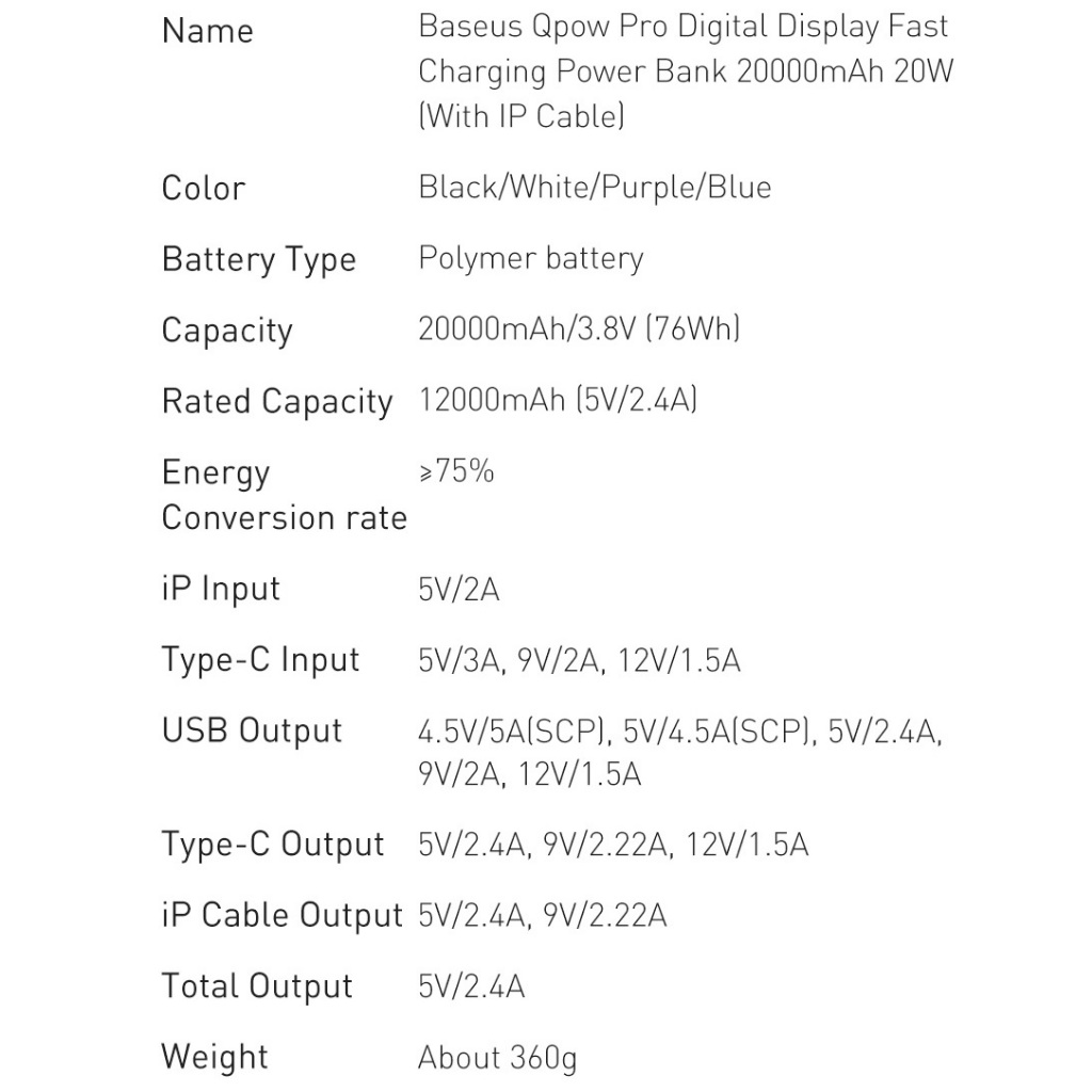 Sạc dự phòng 20000mAh 20W Baseus Qpow Pro Digital Display Fast Charge Power Bank (PPQD2-20i) -Bảo Hành 6 tháng | BigBuy360 - bigbuy360.vn
