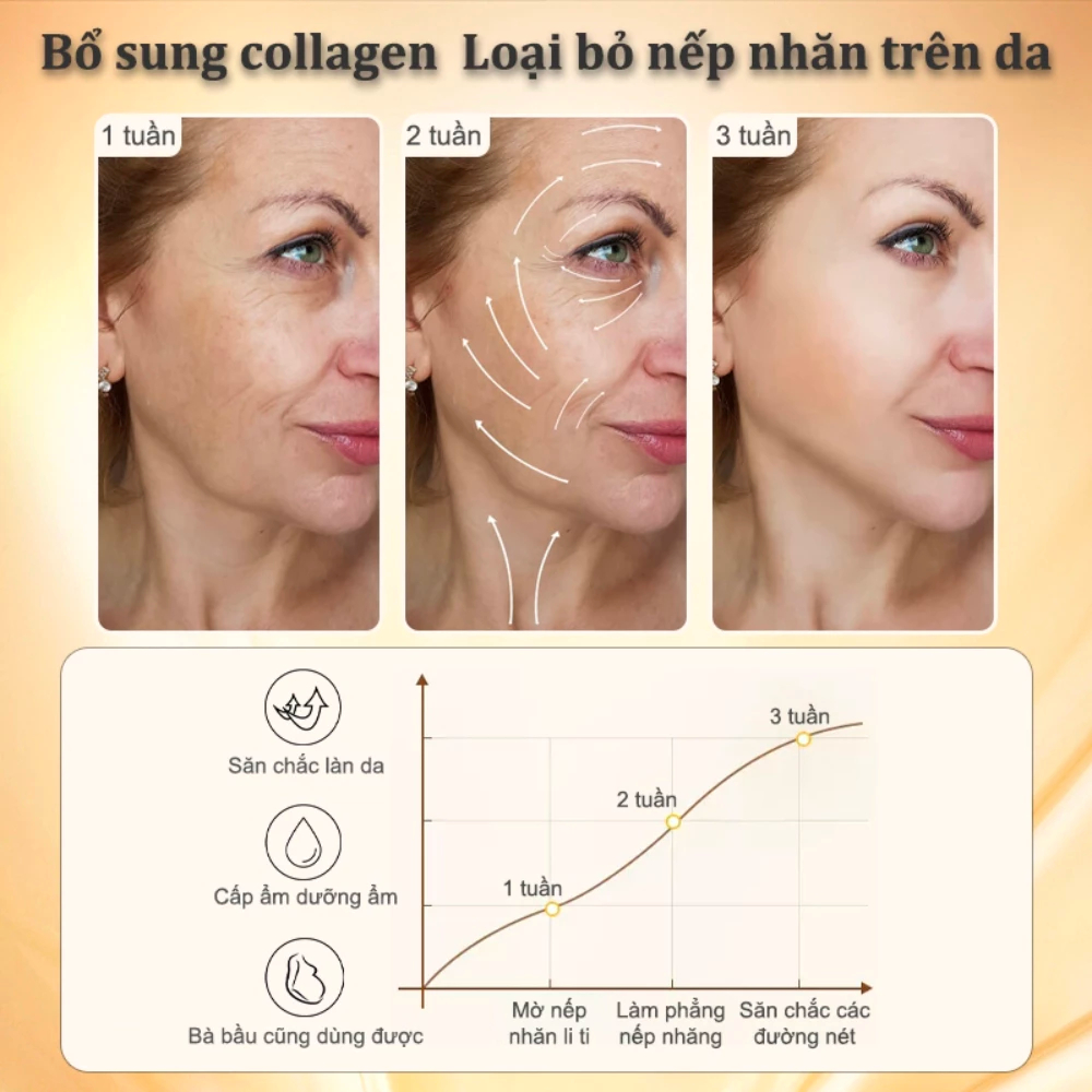 Kem xóa nhăn KHIO NHẬT BẢN - Kem dưỡng ẩm mờ nhăn, trẻ hóa làn da, cải thiện bọng mắt mờ đi vết chân chim