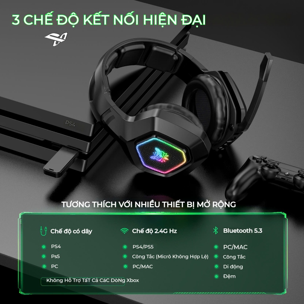 Tai Nghe Chơi Game Chụp Tai chống ồn Có Dây ONIKUMA X15 Có Mic Đèn RGB/LED Cho Máy Tính/ PC/ Laptop Gaming Headpho | BigBuy360 - bigbuy360.vn