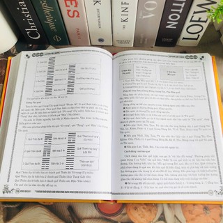 Sách - La bàn xây dựng