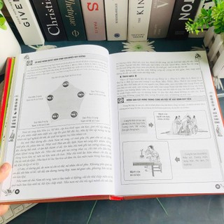 Sách Quả Lão Tinh Tông ( Quyển Hạ )