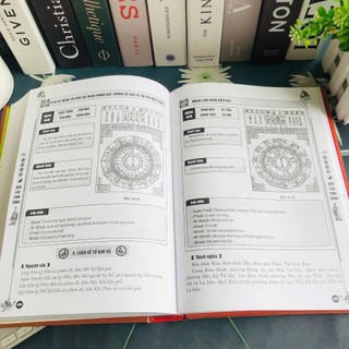 Sách Quả Lão Tinh Tông ( Quyển Hạ )