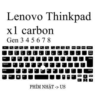 Miếng Decal Dán Nút Phím Laptop Lenovo thinkpad x1 carbon gen 3/4/5/6/7/8 đã cắt sẵn
