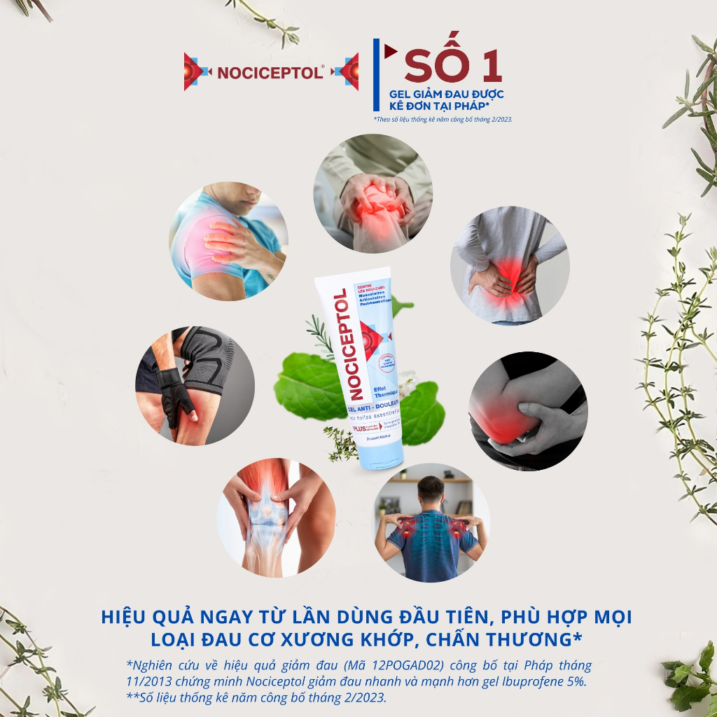 2 TUÝP GEL BÔI GIẢM ĐAU CƠ XƯƠNG KHỚP SIÊU TỐC NOCICEPTOL SỐ 1 TẠI PHÁP 120ml