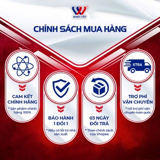 Thực phẩm bổ sung dinh dưỡng Applied Nutrition High Protein Shake – Hỗ trợ giảm cân và xây dựng cơ bắp hiệu quả