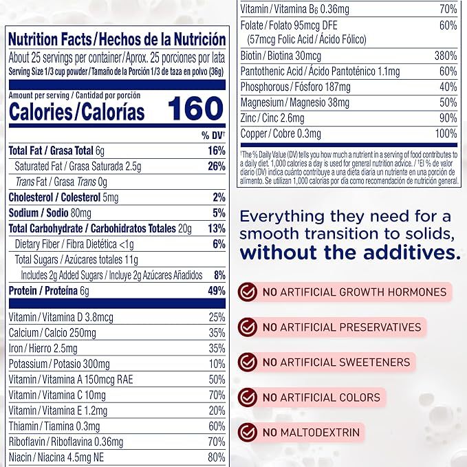 Sữa Bột Cho Bé Từ 1 Tuổi Enfagrow Premium Toddler Nutritional Drink 1.04kg