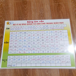 bảng âm vần a4 (ép plastic)