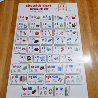 bảng âm vần a4 (ép plastic)