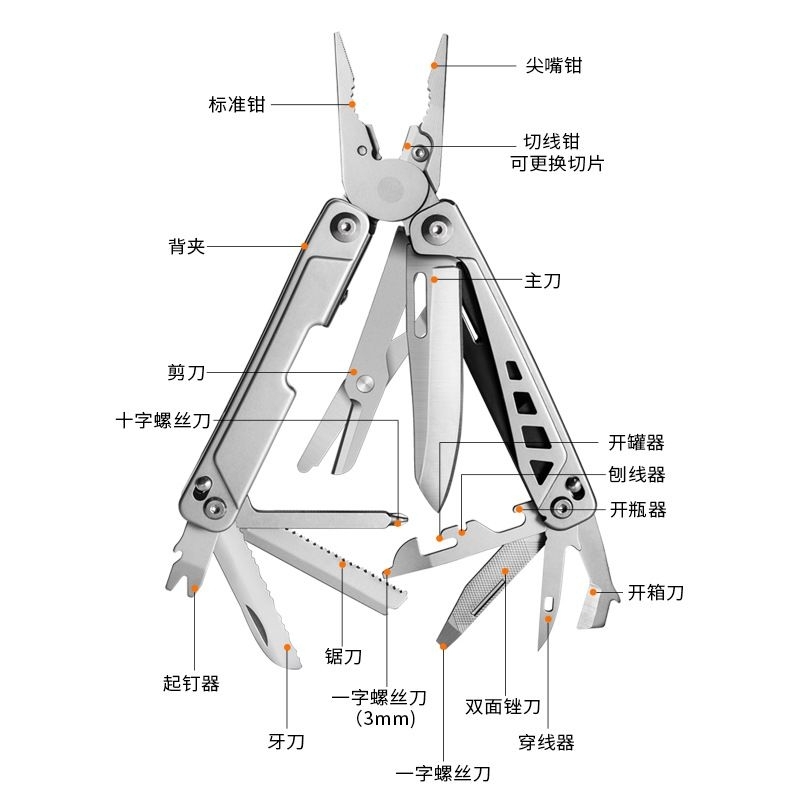 Kềm đa năng gấp gọn EDC M6 GHK