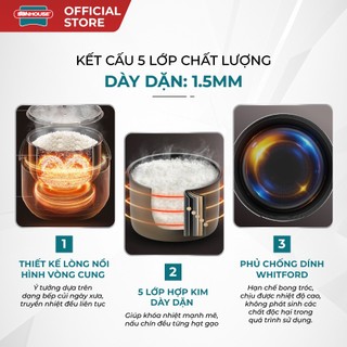 Nồi cơm điện tử 1.8L Sunhouse SHD8909B - 6 chế dộ, giữ ấm  12 tiếng - Mâm nhiệt lớn, cơm dẻo, chín đều