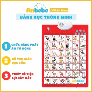 Bảng chữ cái tiếng Việt điện tử cho bé – Có giọng nói, học số & chữ – Sansanvu