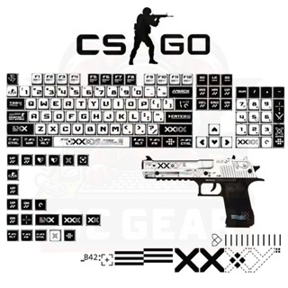 Keycap PBT xuyên led 4 cạnh nhiều mẫu