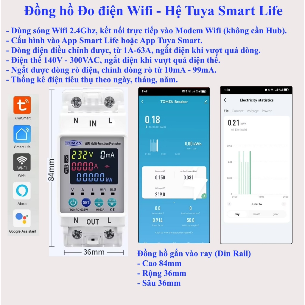 CB (Circuit Breaker), đồng hồ điện, Khởi động từ, Wifi, Zigbee, Tuya Smart Life, Home Assistant-