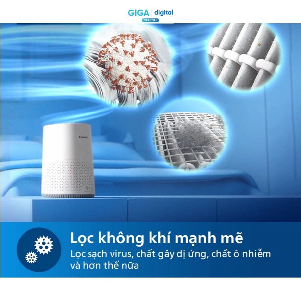 Máy lọc không khí Philips AC0650/10 - NanoProtect HEPA lọc đến bụi 0.003 μm - Phạm vi lọc hiệu quả 44m2 | BigBuy360 - bigbuy360.vn