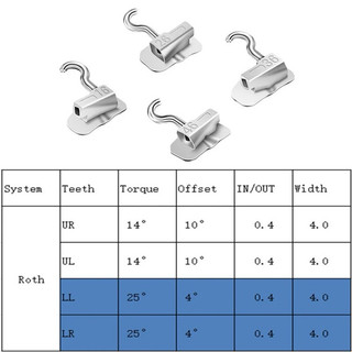 [SHIP HOẢ TỐC HCM] Mắc cài răng 6 có Hook (5.5mm)
