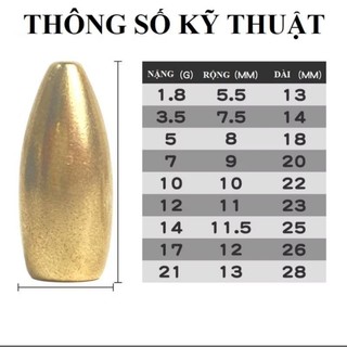 Combo 5 viênChì đồng 3,5g-5g-7g