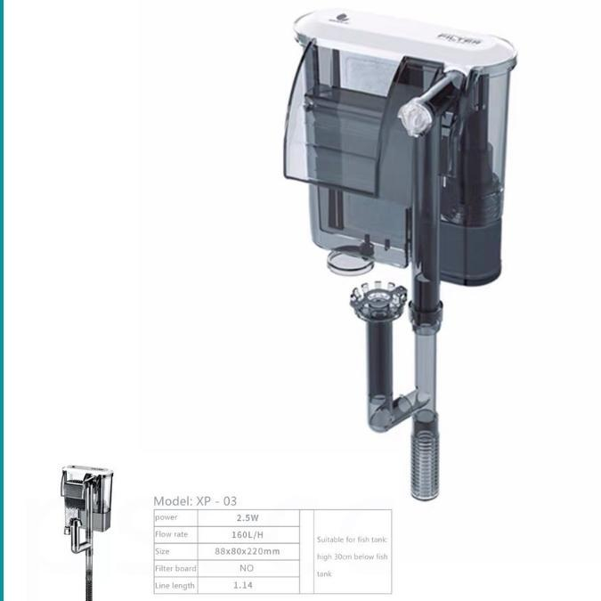 Lọc thác Jeneca XP 03