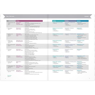 Sách - Build Up to IELTS 5.5-6.0 (nghe qua QR)