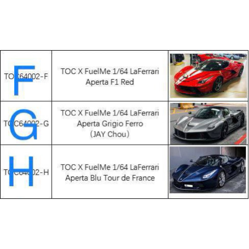 mohinhxeps-1/64_ TOC X FuelMe 1/64 LaFerrari resin model.Each limited to 299pcs.