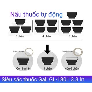 Siêu sắc thuốc Gali GL-1801
