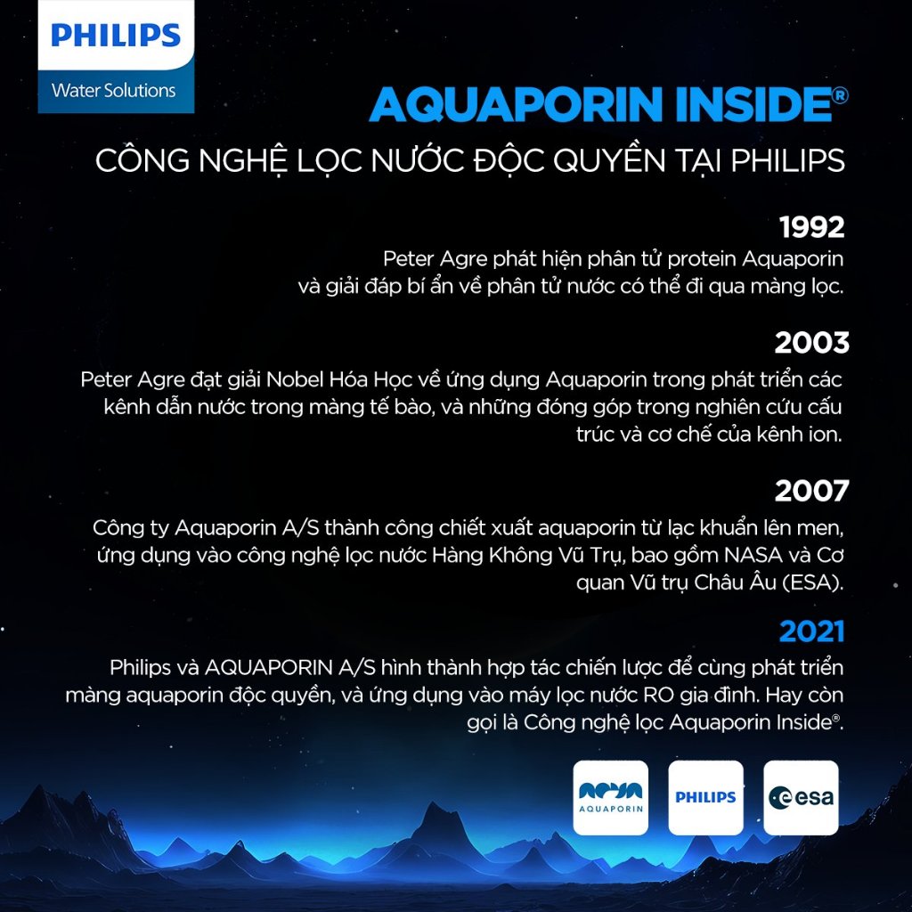 [HÀNG CHÍNH HÃNG] Máy lọc nước RO để bàn PHILIPS ADD6901 màu trắng - Công Nghệ lọc RO Aquaporin Inside®, làm nóng 3s | BigBuy360 - bigbuy360.vn