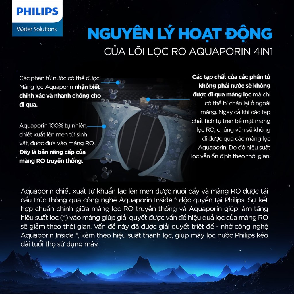 [HÀNG CHÍNH HÃNG] Máy lọc nước RO để bàn PHILIPS ADD6901 màu trắng - Công Nghệ lọc RO Aquaporin Inside®, làm nóng 3s | BigBuy360 - bigbuy360.vn