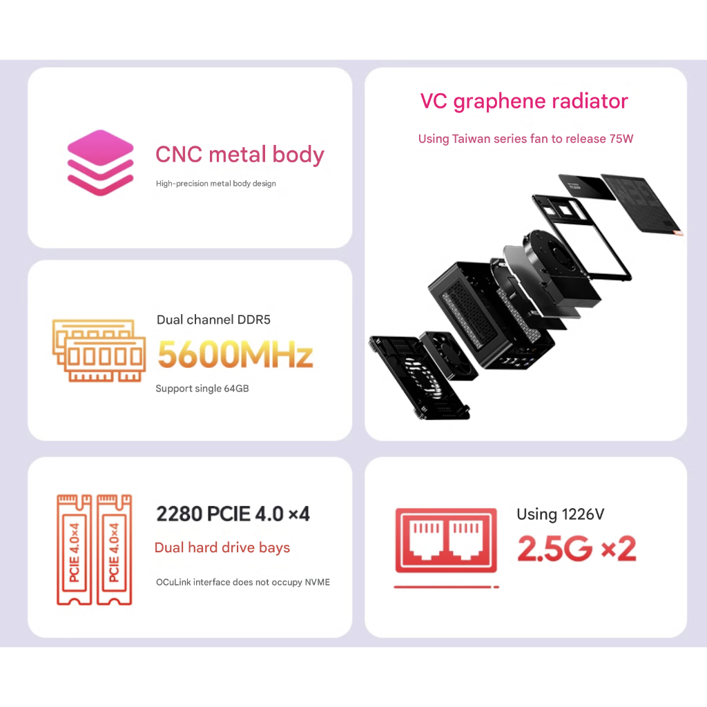 Mini PC AooStar GEM 12 Pro Max/Plus/+Pro R7 8845HS 8745HS GEM12 DDR5 Màn LCD Oculink AMD Radeon 780M | BigBuy360 - bigbuy360.vn