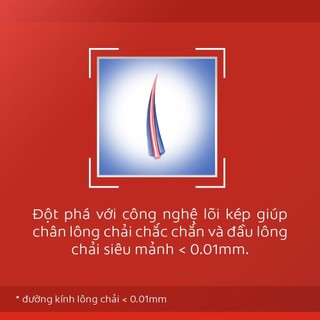Bàn Chải Đánh Răng Colgate Mềm Mảnh Chăm Sóc Nướu SlimSoft Advanced