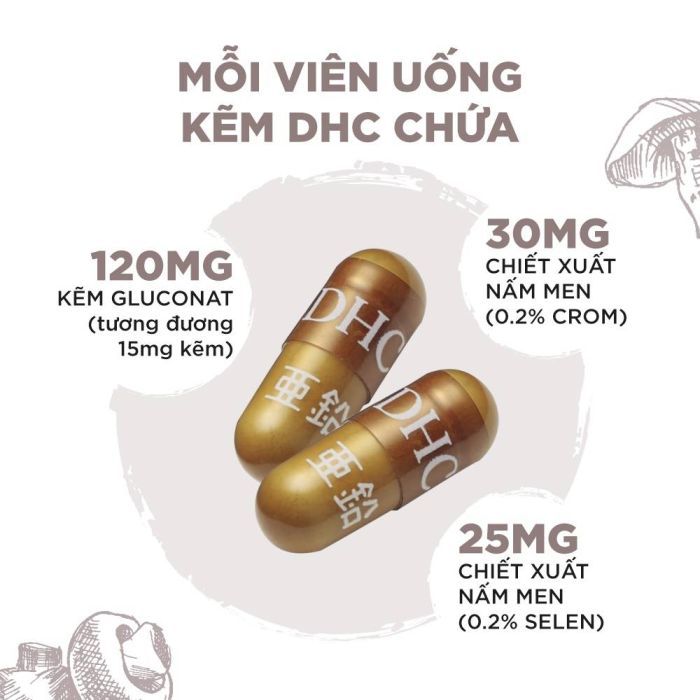 Viên uống Bổ sung Kẽm DHC Zinc 15v/gói và 30v/gói