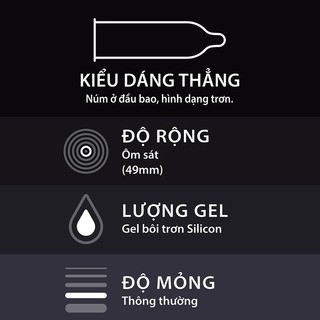 Bao Cao Su Durex Kingtex