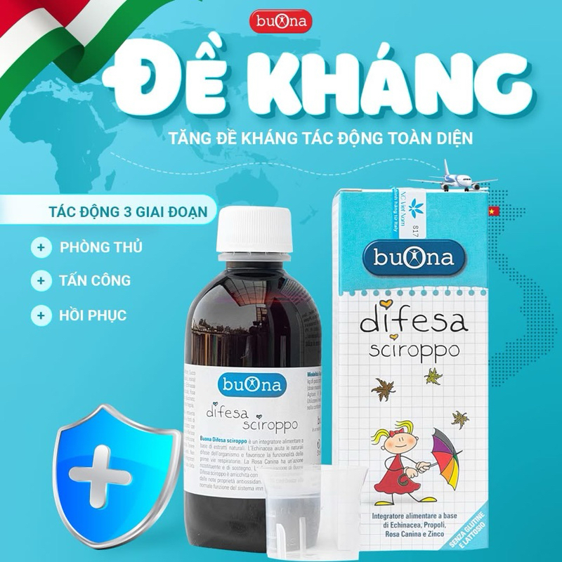Tăng đề kháng Buona difesa