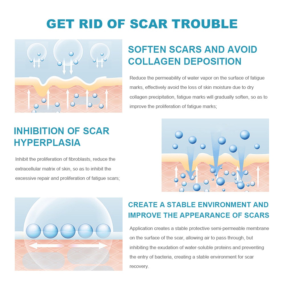 Kem mờ sẹo SCAR DISAPPEARS LANEMAY - Hỗ trợ làm mờ sẹo rỗ, sẹo lõm, cải thiện thâm hiệu quả