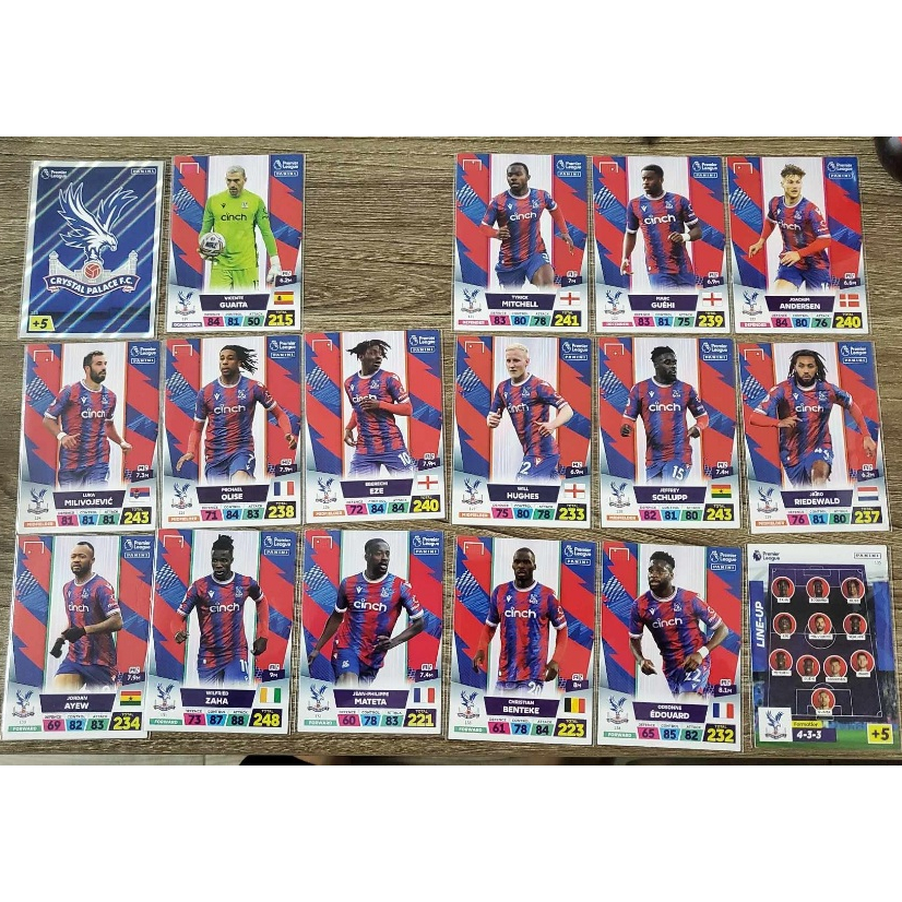 Set thẻ cầu thủ Crystal Palace Panini Adrenalyn XL 2022/23