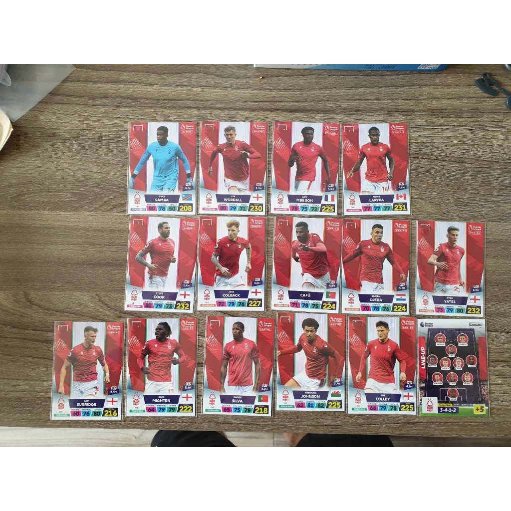 Set thẻ cầu thủ Nottingham Forest Panini Adrenalyn XL 2022/23