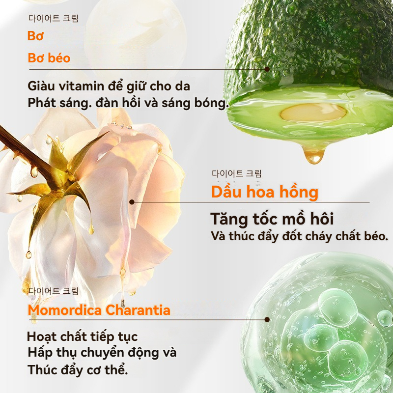 Gel Hỗ Trợ Làm Giảm Mỡ GONGPEI Giúp Làm Săn Chắc Da Mịn Da Giảm Béo Định Hình 60g