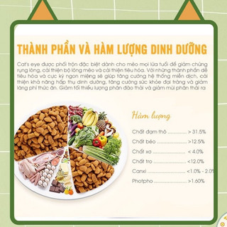 Thức Ăn Cho Mèo Catsrang Hàn Quốc ( 1kg )