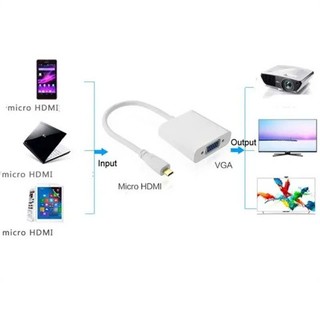 Cáp chuyển Micro HDMI to VGA, Micro HDMI sang VGA chất lượng cao